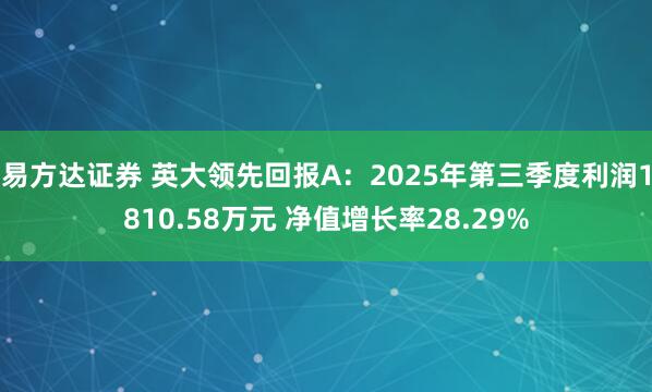 易方达证券 英大领先回报A：2025年第三季度利润1810.58万元 净值增长率28.29%